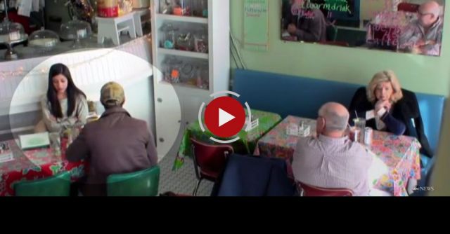 Child Predator Finds A Target | What Would You Do? | WWYD | ABC News