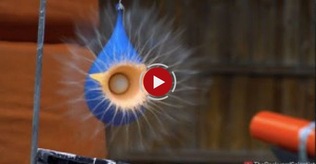 How Strong Is Oobleck?